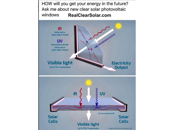CLEAR Solar Photovoltaic IGU Window 